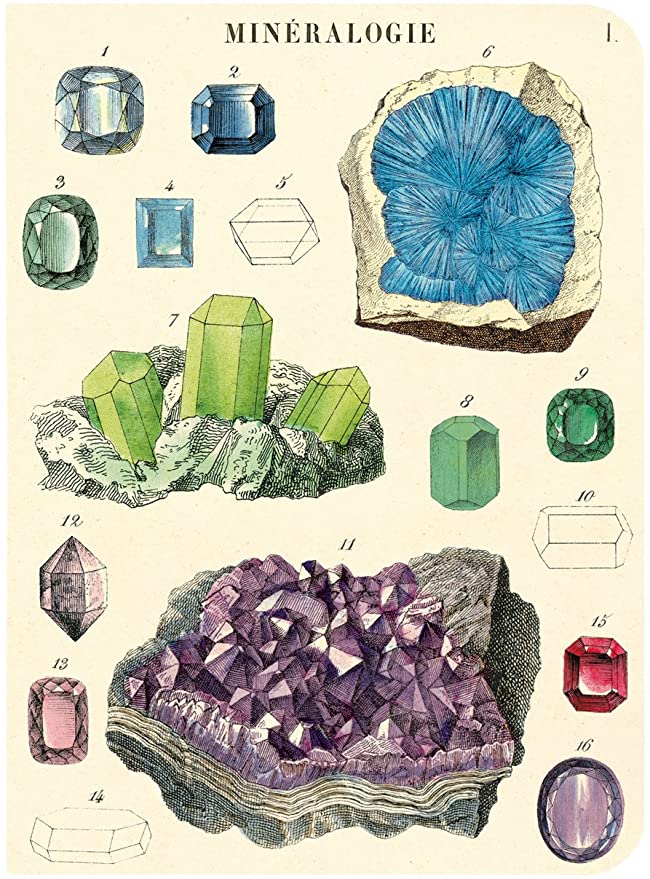 Mineralogy Mini Notebook Set
